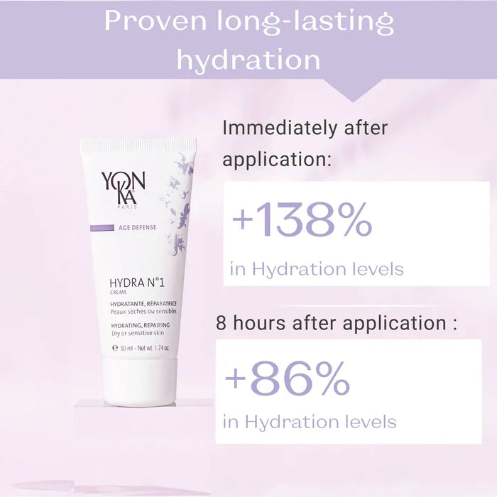 Hydra N°1 Crème