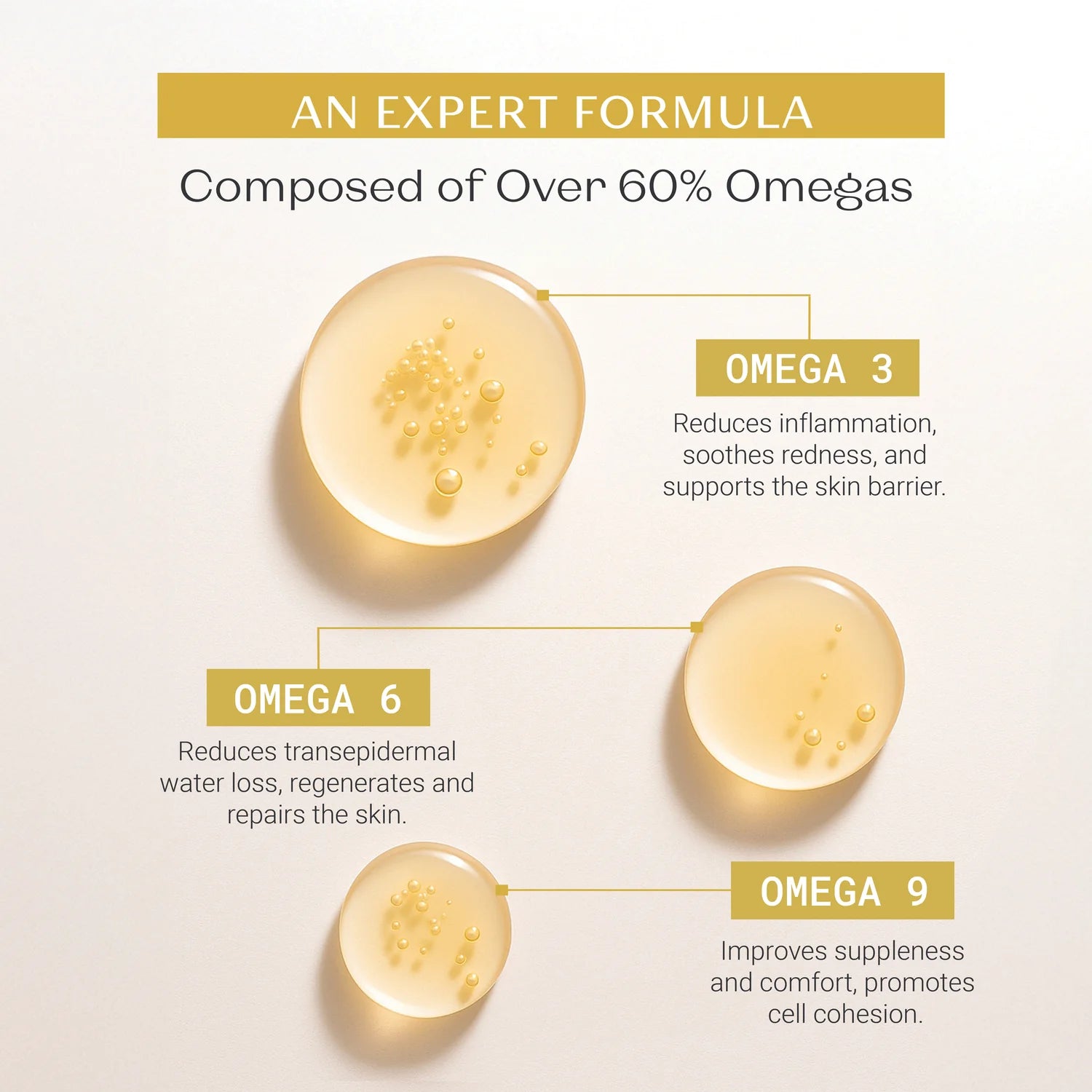 Serum Omega 30ml