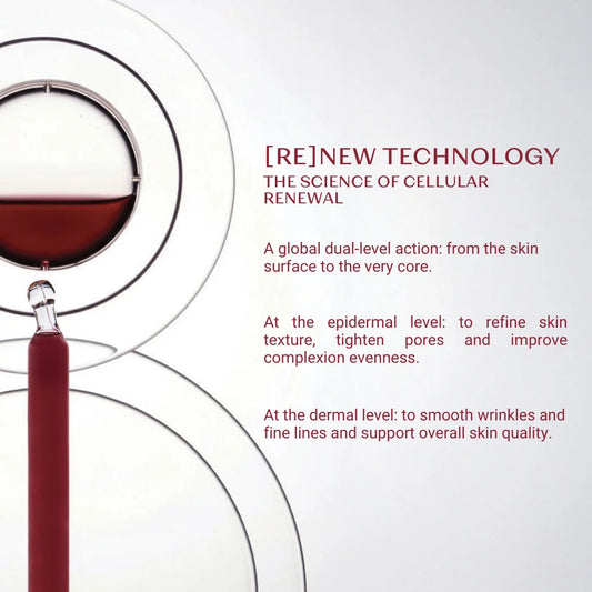 Retinol-Like Bi-Serum 30ml
