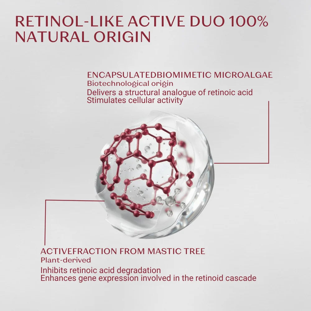Retinol-Like Bi-Serum 30ml