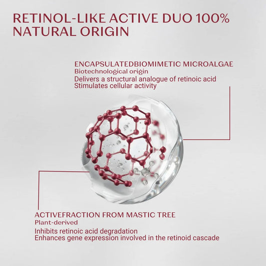 Retinol-Like Bi-Serum 30ml