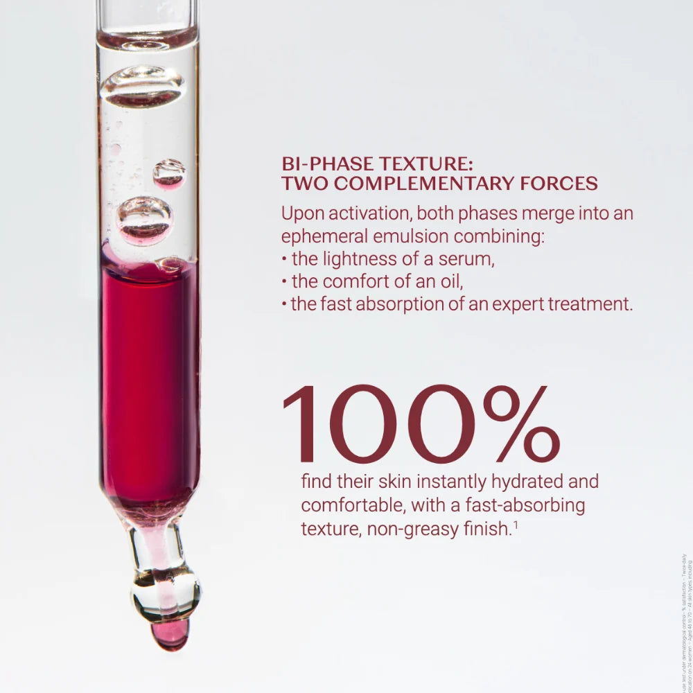 Retinol-Like Bi-Serum 30ml