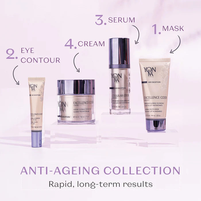 Cellular Code Serum