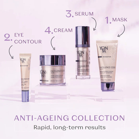 Cellular Code Serum