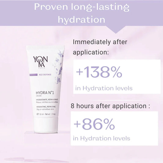 Hydra n°1 Crème