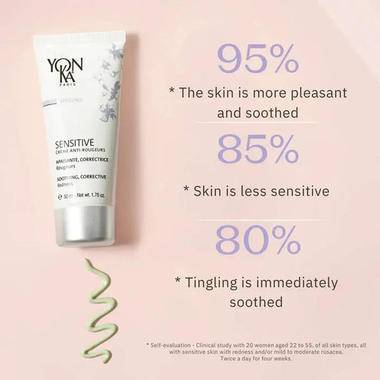 Sensitive Crème Anti-Rougeurs