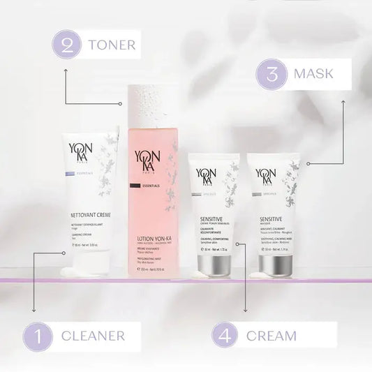 Sensitive Crème Anti-Rougeurs